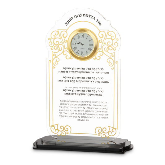 Hadlokes Neiros Chanukah Plaque